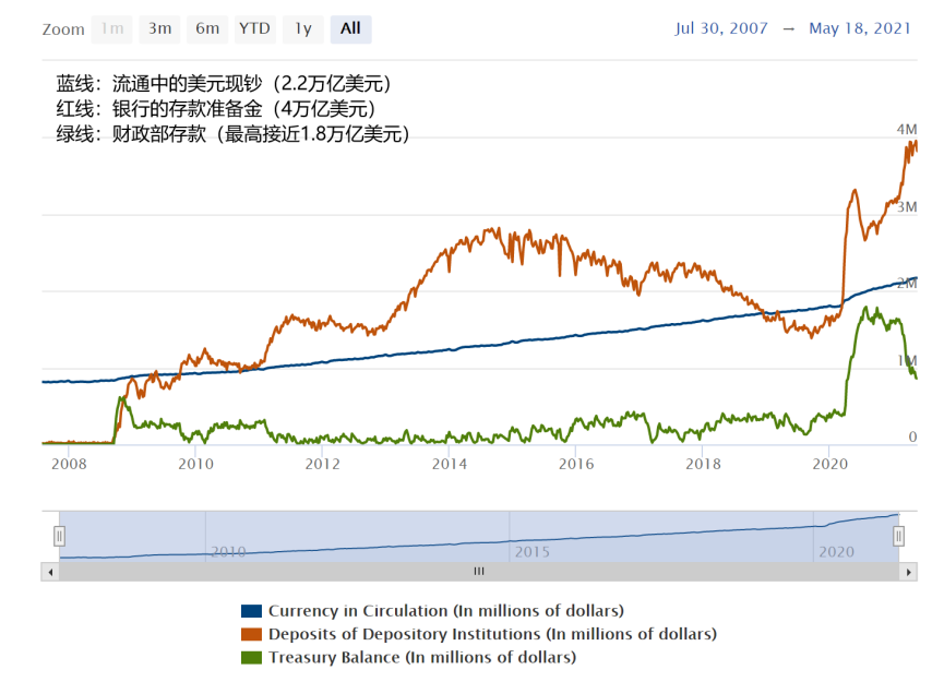 全国玉米行情今日价格_fil价格今日行情_etc行情今日价格