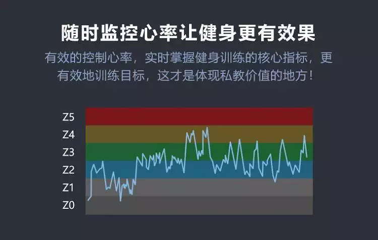 华为手环b6功能有哪些_华为手环功能有多少_华为手环功能有哪些