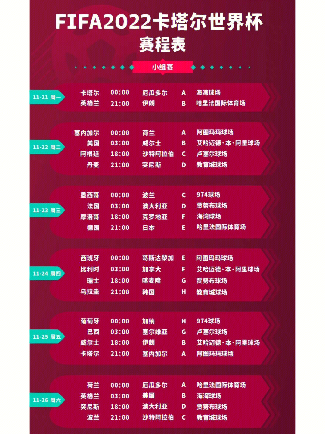 msi赛程2022赛程_亚冠赛程2022_赛程表