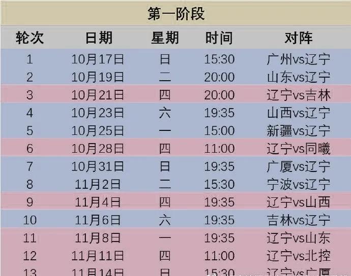 亚冠赛程2022_msi赛程2022赛程_赛程表