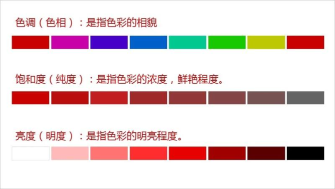ps怎么换颜色_换颜色拼音_换颜色ps快捷键