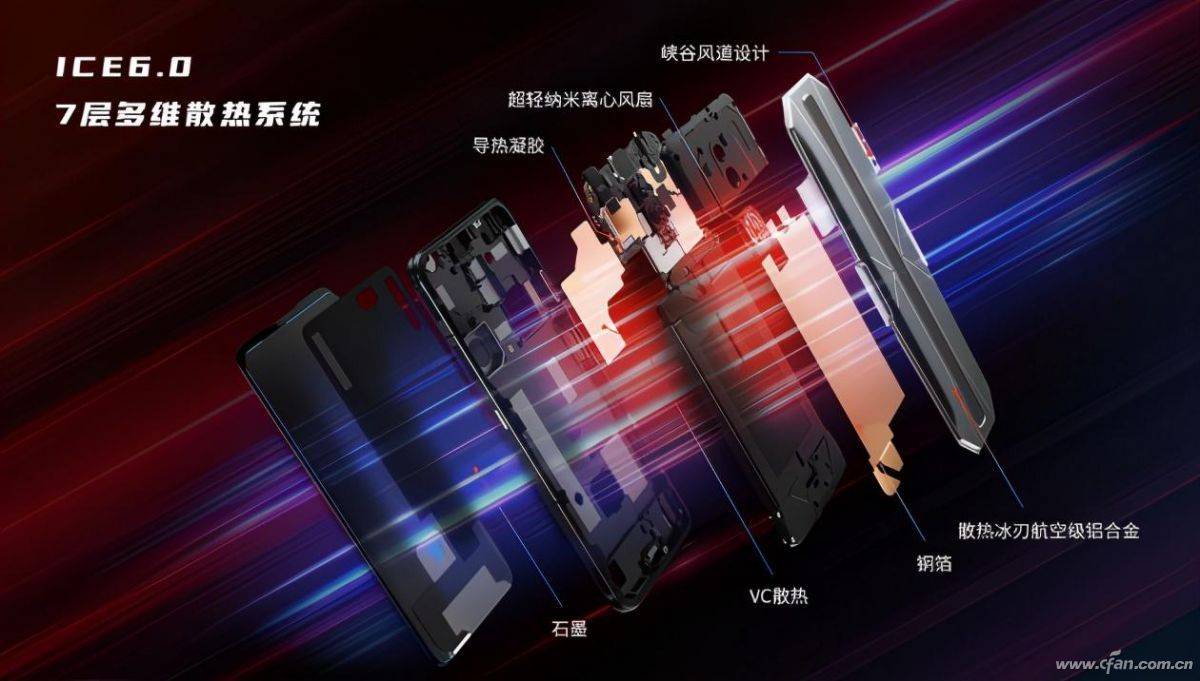 电脑打手机游戏卡怎么办_手机适合打游戏不卡的电脑_电脑打手机游戏用什么软件