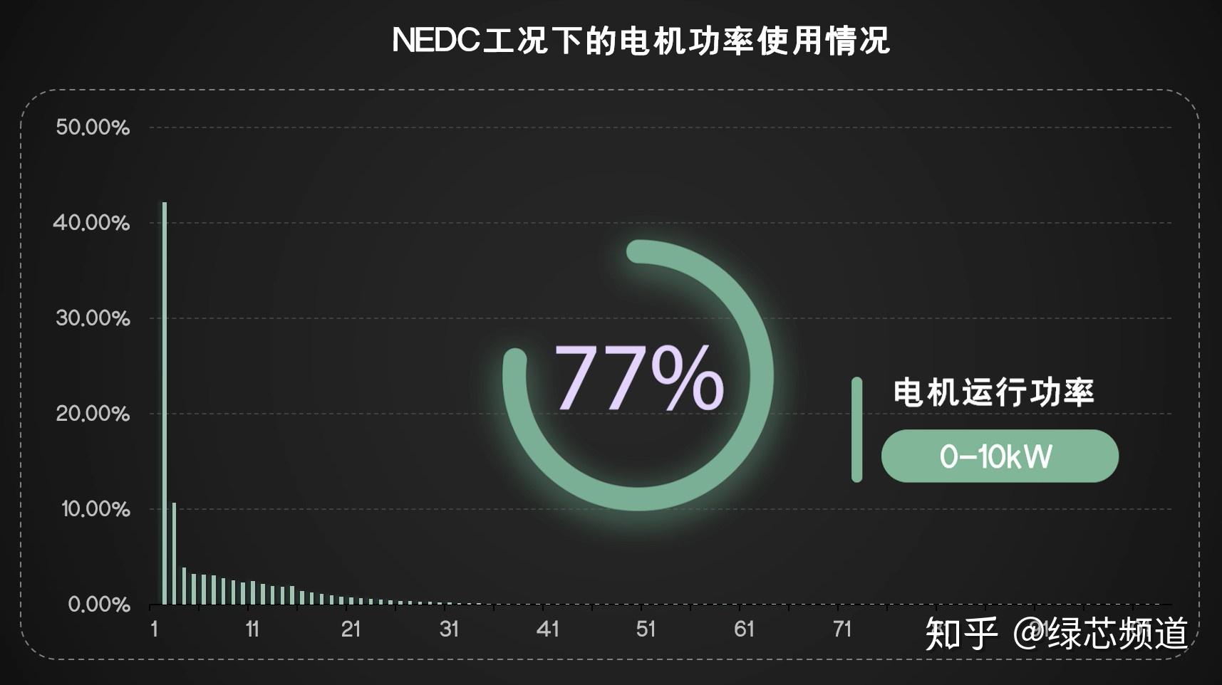 手机电量低时玩游戏会卡么_手机电量低游戏会卡_手机玩游戏电量低怎么回事