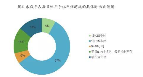 人流统计软件app_人流数据app_手机游戏人流数据