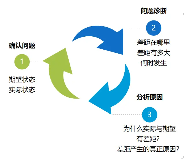 特雷西斯_特雷西斯原型_特雷西斯biss