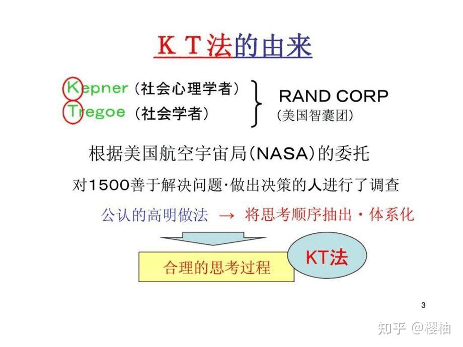 特雷西斯biss_特雷西斯_特雷西斯原型