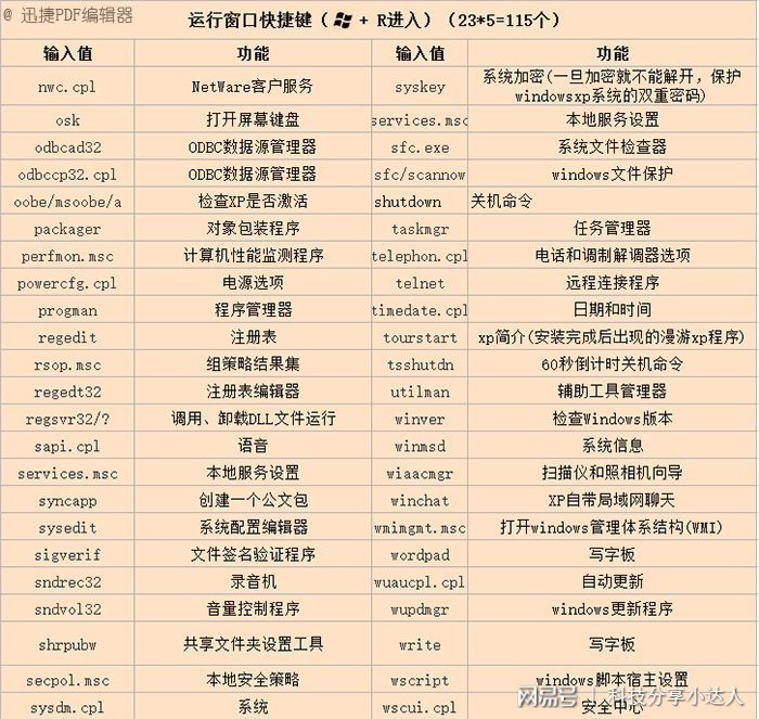 手机游戏老是出现快捷键_手机游戏老是出现快捷键_手机游戏快捷方式
