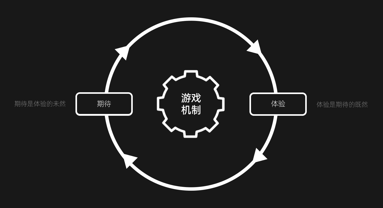 手机游戏98_手机游戏平台_手机游戏破解版平台