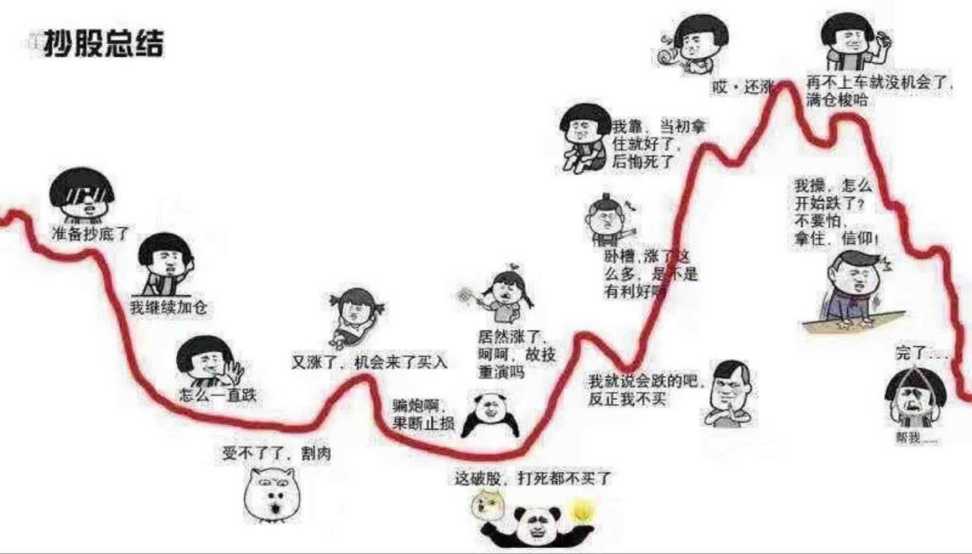 传奇的诞生_传奇的诞生剧情_传奇诞生2014-2015