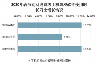 手机游戏能做吗_手机做游戏的软件有哪些_能手机做游戏的软件