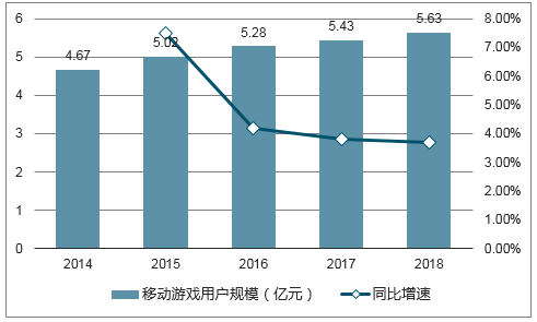 能手机做游戏的软件_手机做游戏的软件有哪些_手机游戏能做吗