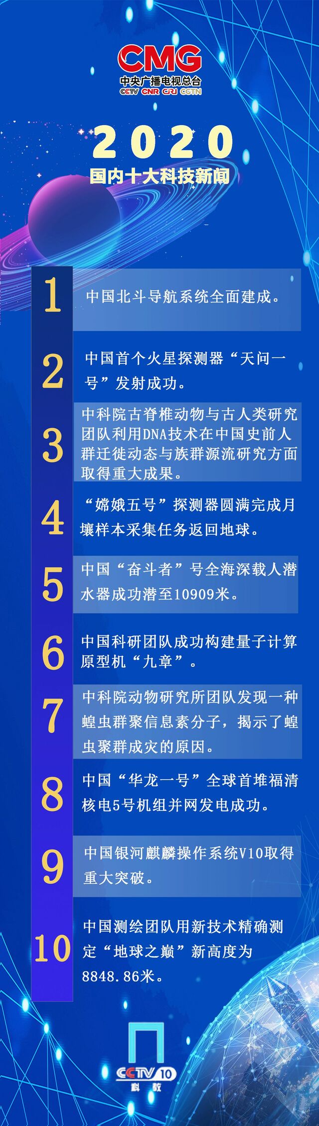 2019是什么年_是年2000年_2024年是年