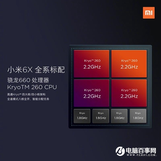 小米手机是5G吗_小米手机是5g芯片吗_小米9是5g手机吗