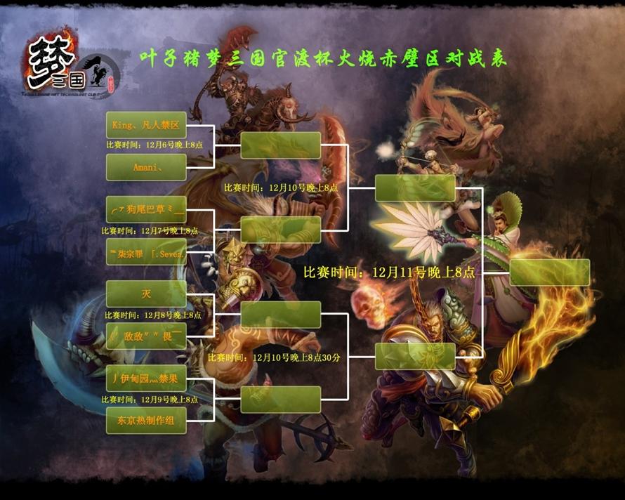 手机游戏划分依据_手机游戏分为四个阶段的依据_游戏分为手游
