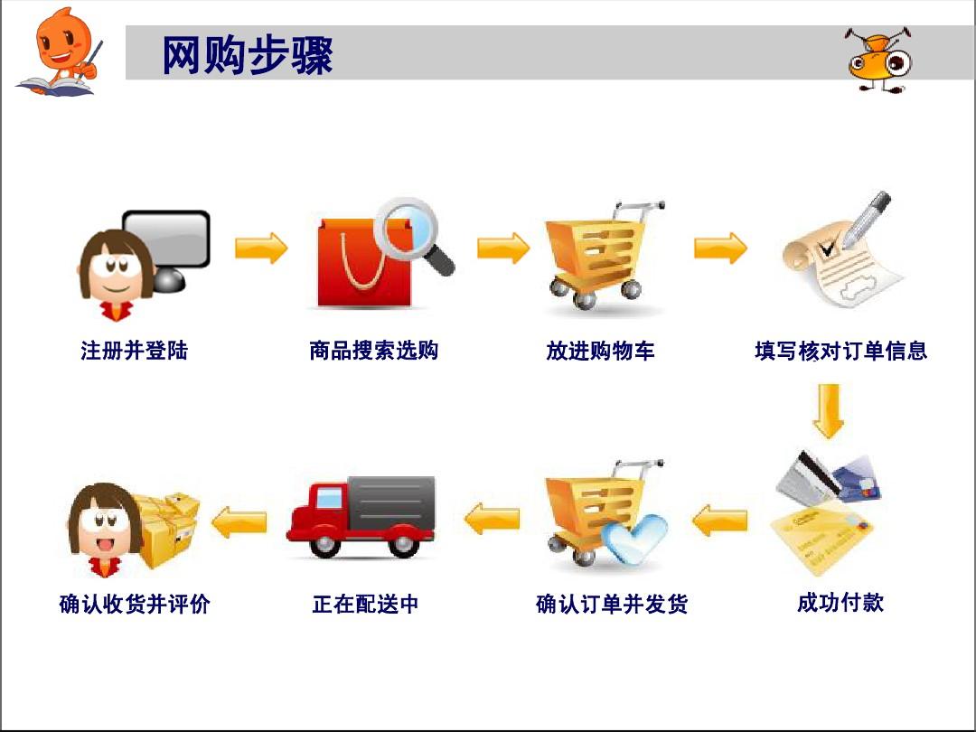 手机上买东西的游戏软件-这款神奇软件让你玩游戏的同时轻松购物