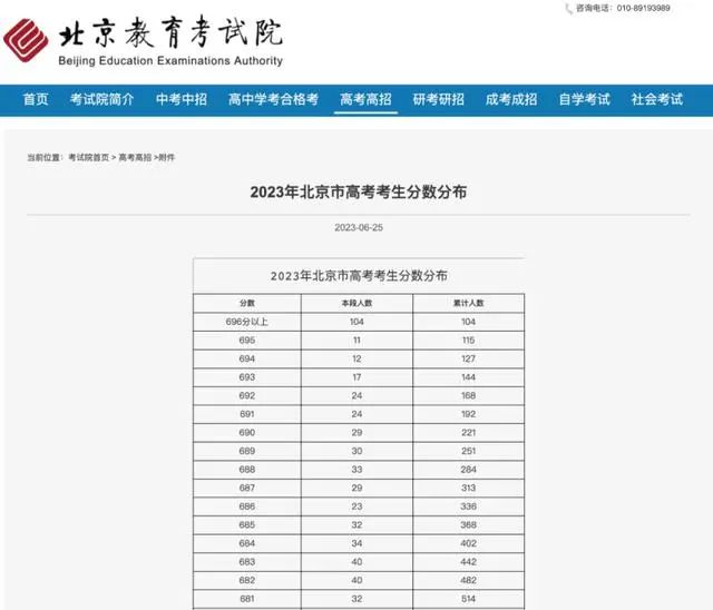在中国可以用telegram吗_用中国可以做出什么手工_中国能用telegram