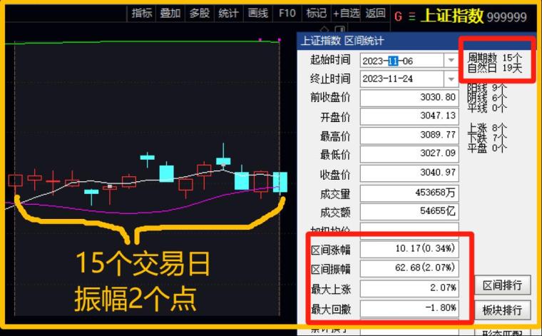 狐狸钱包教程_狐狸钱包使用教程_小狐狸钱包设置滑点