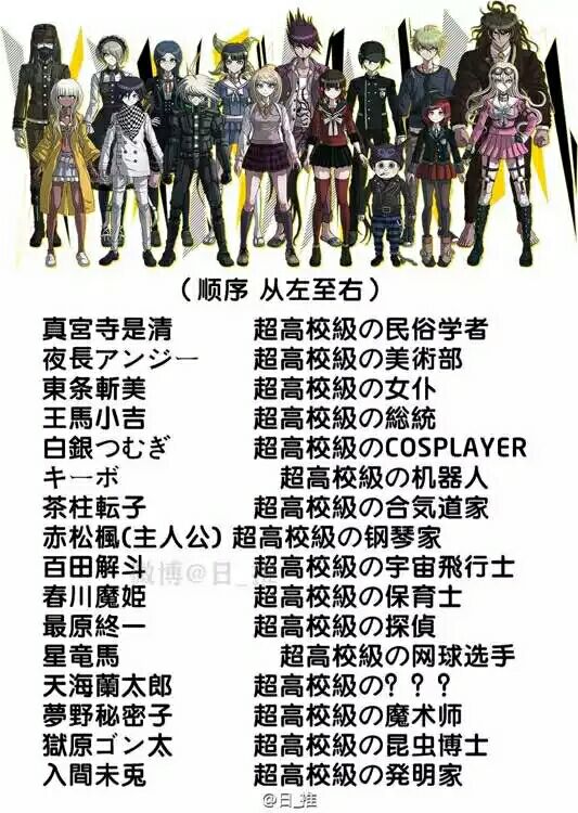 日志手机游戏有哪些_手机游戏日志_游戏日志是什么