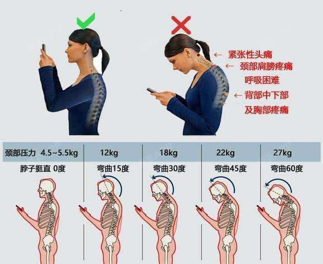 玩游戏手机会中病毒吗_手机玩游戏会有什么病_病玩手机游戏会有什么危害