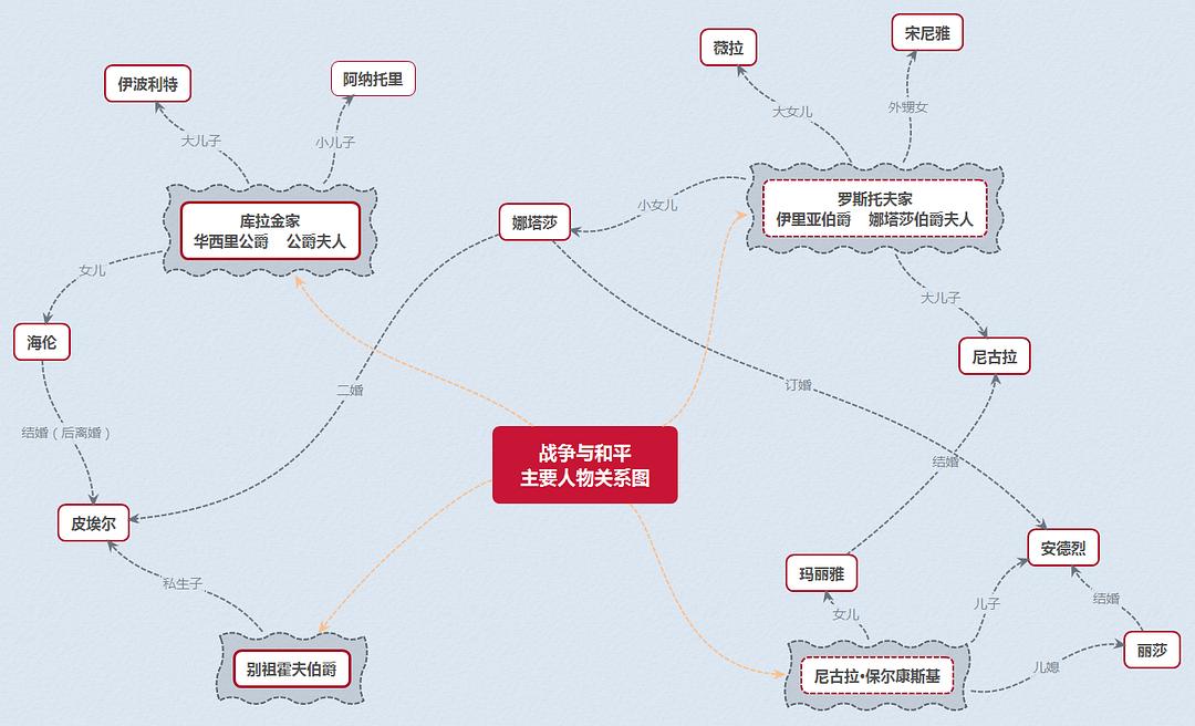 人物战争片电视剧推荐_战争人物手机游戏下载中文_人物下载
