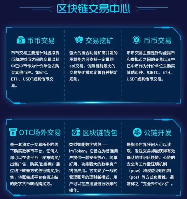 tokenpocket钱包教程_钱包教程大全简单易学_钱包教程手工