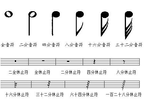 加法歌儿歌视频_加法歌曲_手机游戏加法歌