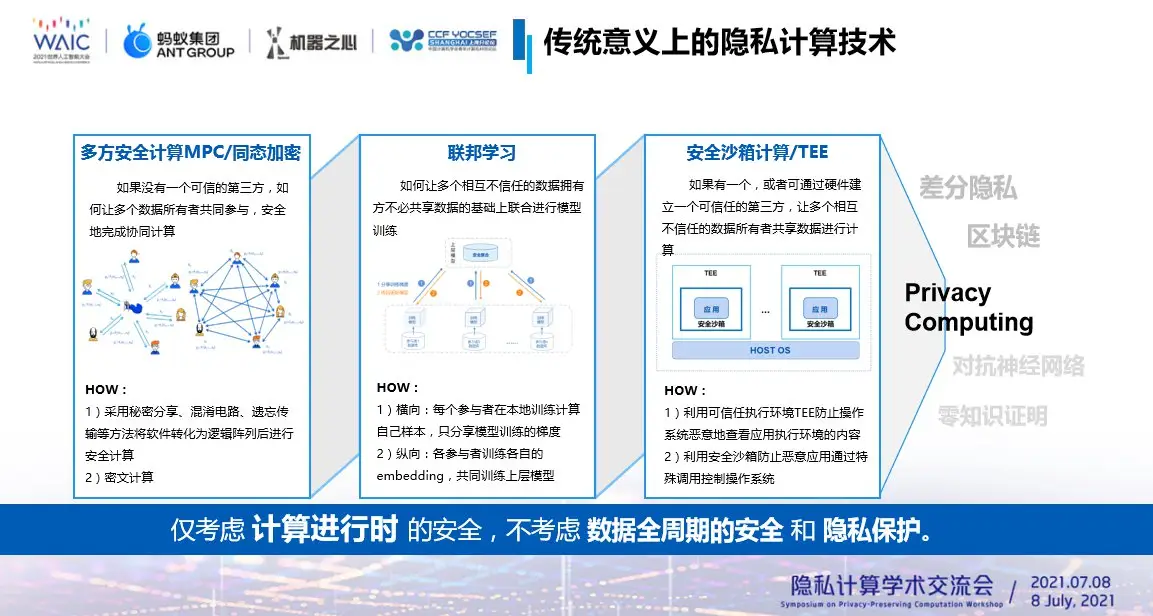 安全师证报考条件_imtoken安全吗_安全期是哪几天