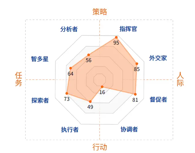 人物传免费下载_人传人的游戏_手机游戏人物传