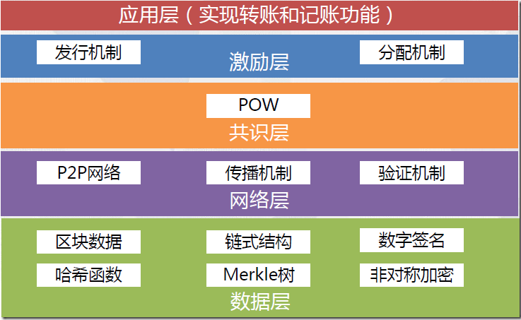 钱包tp下载_tp钱包吧_tpwallet钱包