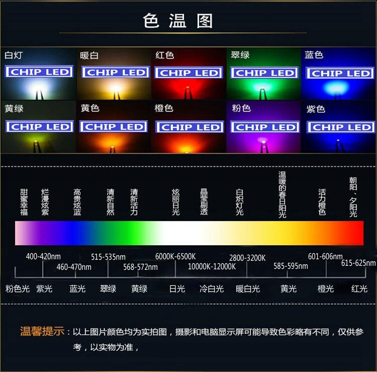 手机游戏屏幕色温_屏幕色温调节软件安卓_屏幕色温调节下载