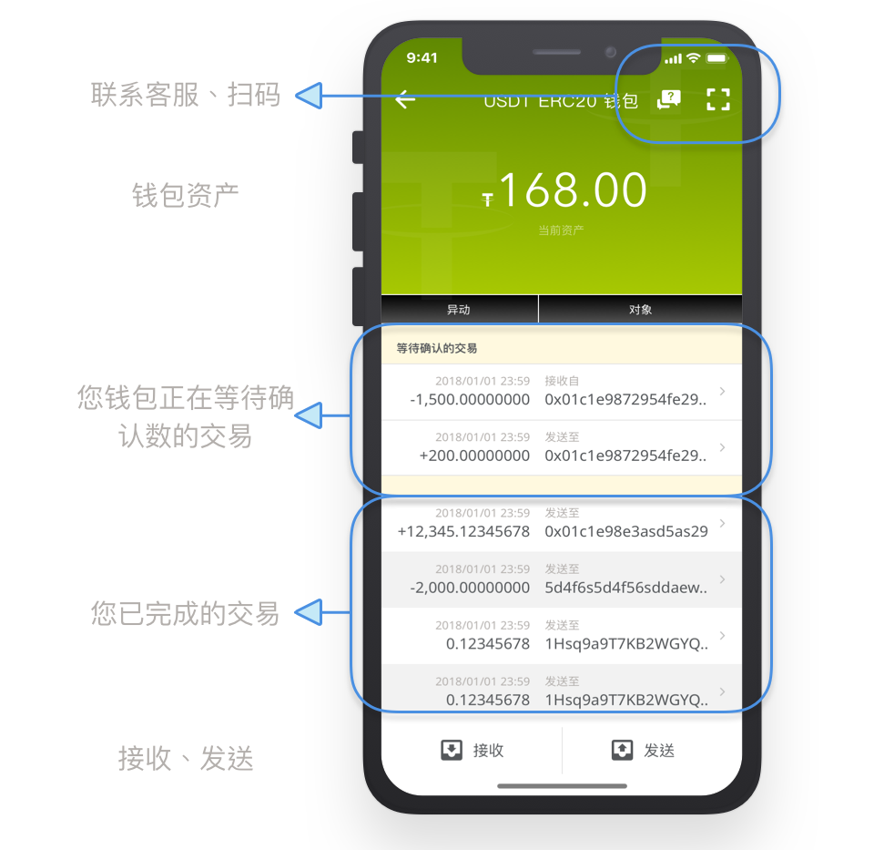 钱币圈app_币圈tp钱包_币圈钱包app