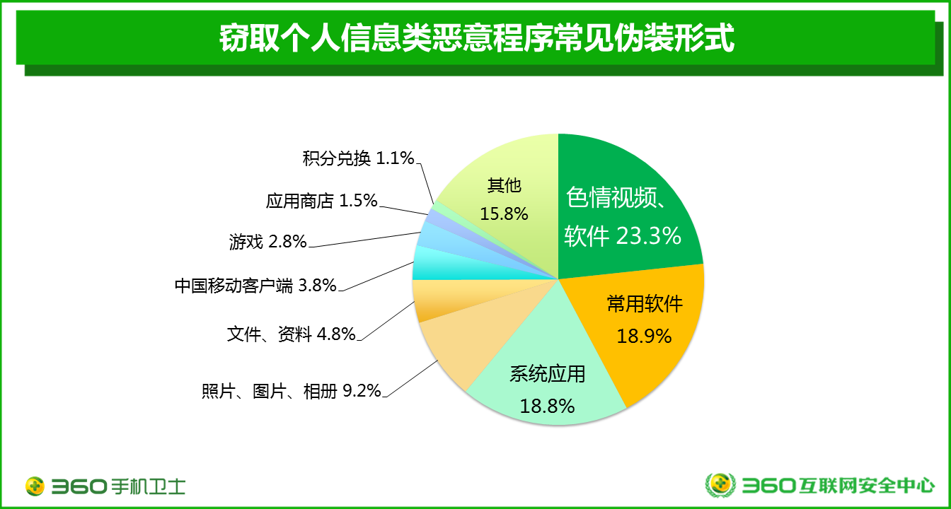 意思表示_telegram什么意思_意思相近四字词语