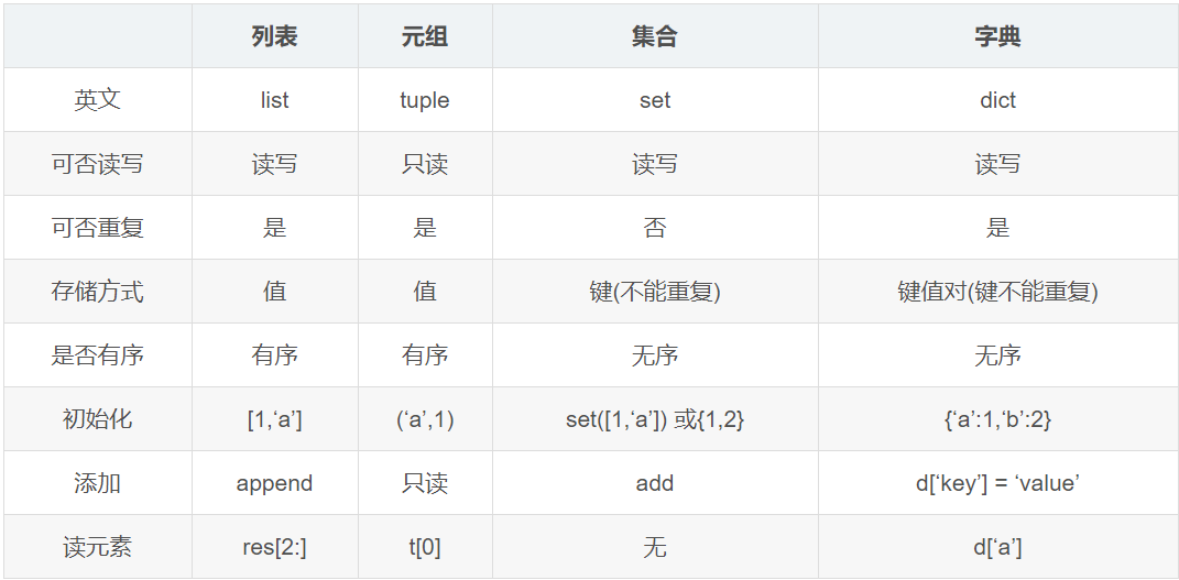 字符串转html代码_java解析html字符串_字符串的操作方法js