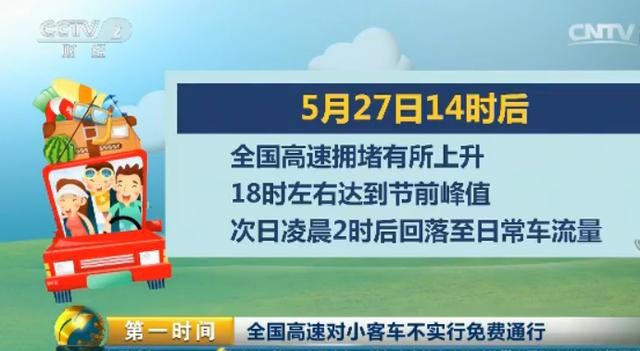 端午节免高速费吗_端午高速路免费_高速免费端午节高速免费