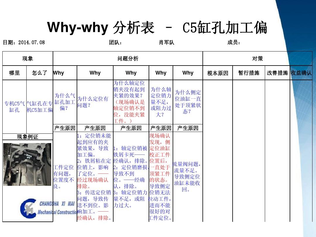 诱因是什么意思_诱因是贬义词吗_诱因定义