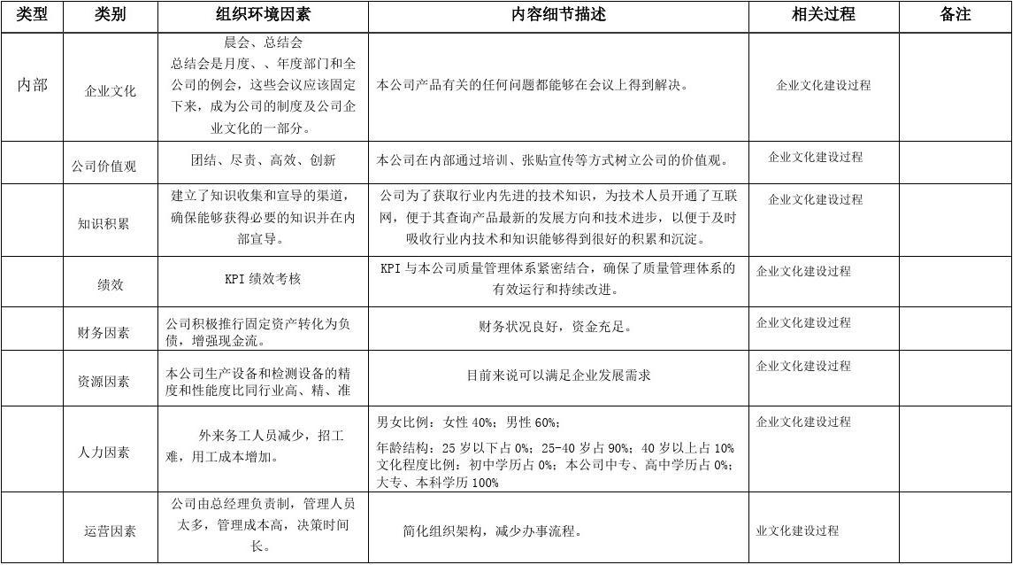 诱因是贬义词吗_诱因是什么意思_诱因定义