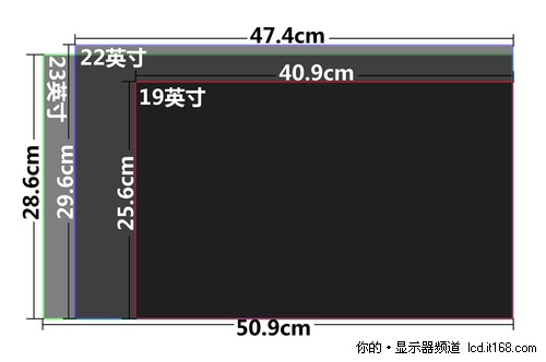ipadpro11寸尺寸是多少厘米_ipad一寸等于多少厘米_ipad2018厘米