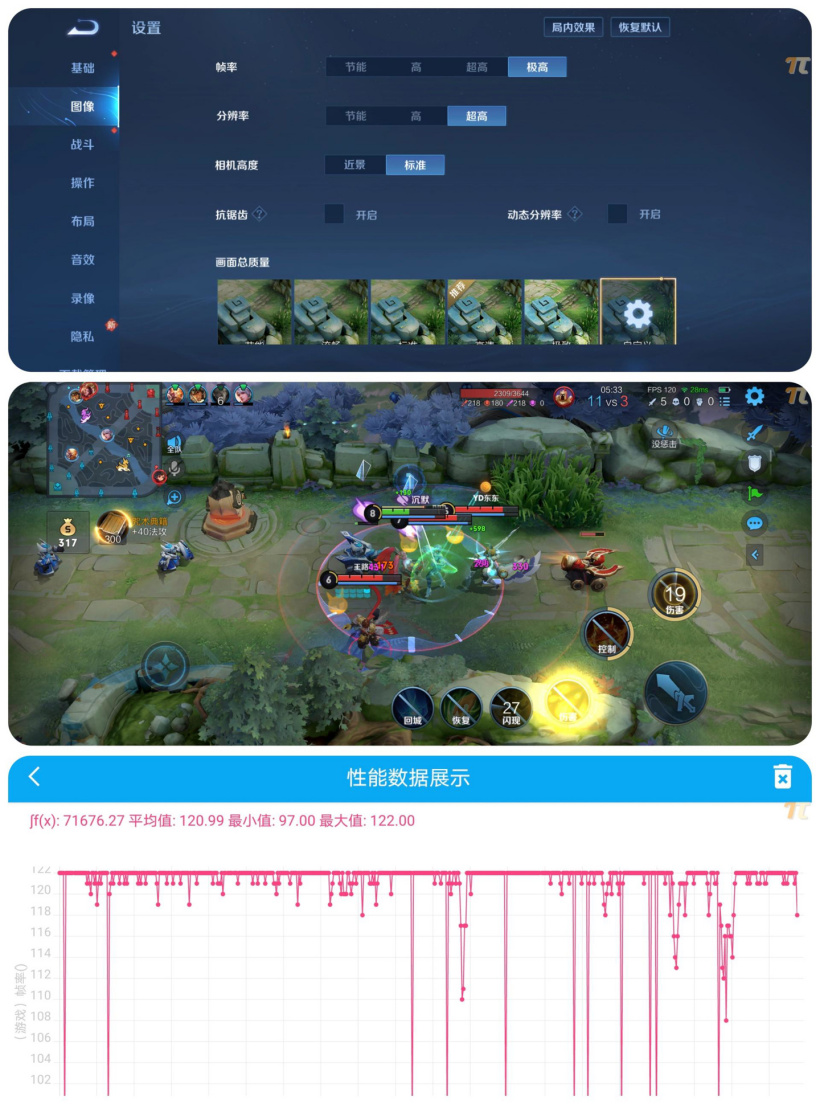 帧数高的手机游戏_手机帧率是啥_手机游戏帧率是多少帧算高