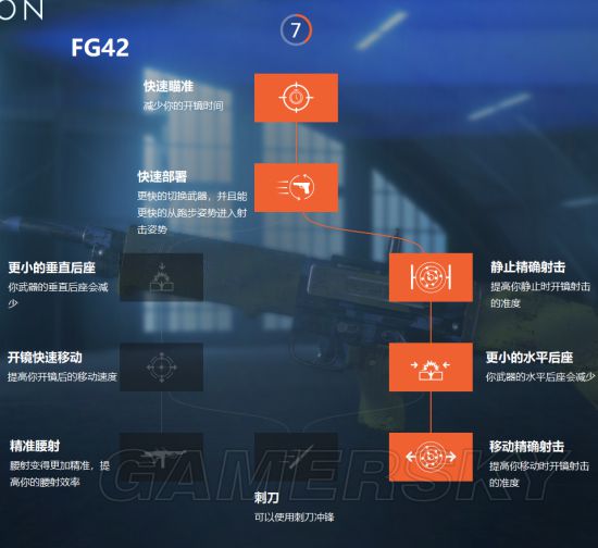 枪战手机游戏大全_手机游戏枪战fps_枪战手机游戏推荐
