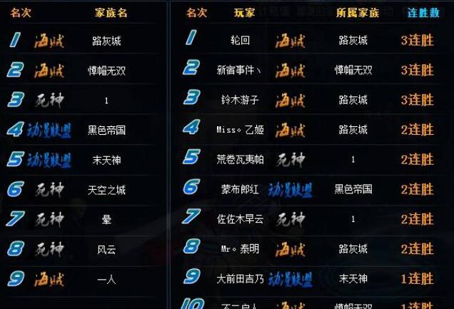 张云雷的手机游戏名字_张云雷吃鸡名字_名字手机游戏张云雷怎么取