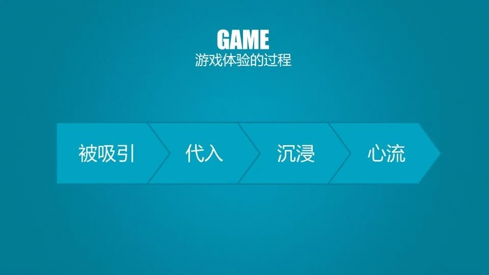 有风扇的游戏手机_手机游戏风机_风力发电机游戏