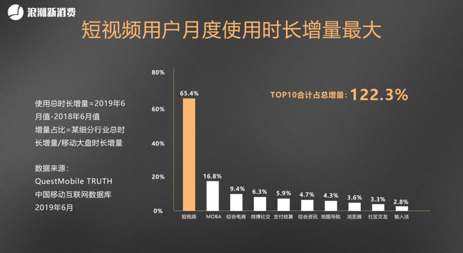 哔哩哔哩概念_概念纷争_概念是什么意思