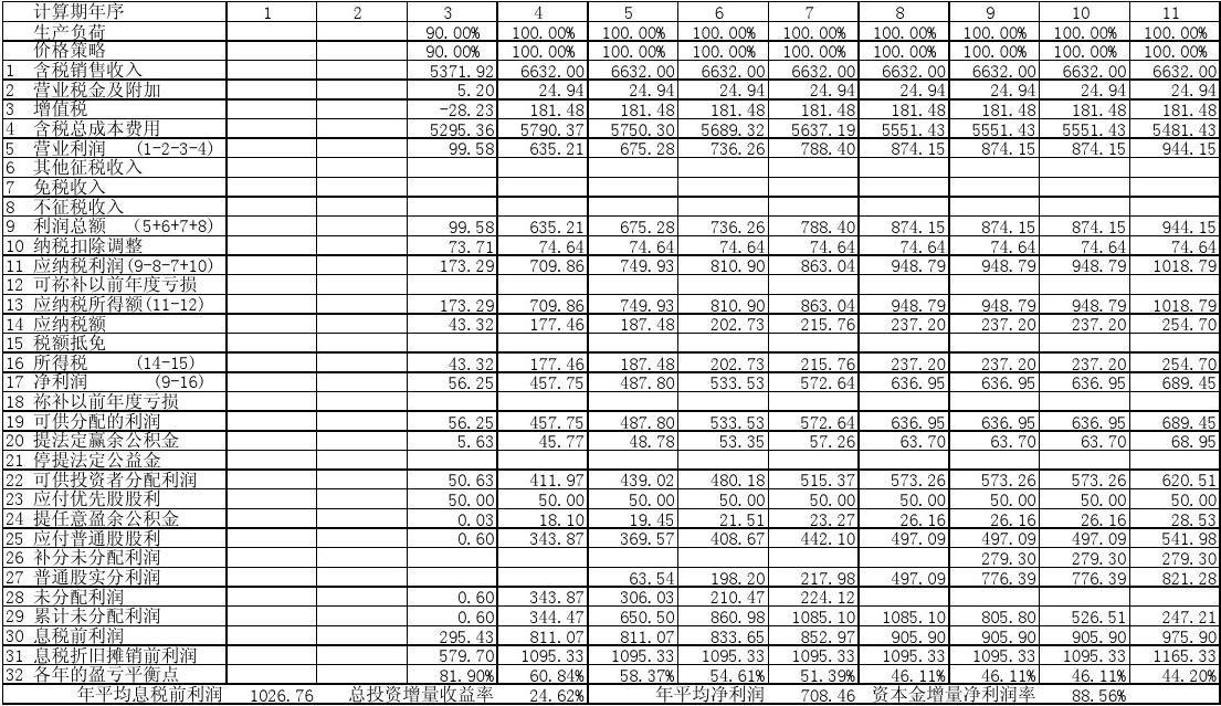 小狐狸钱包官网下载网址_狐狸钱包使用教程_狐狸钱包怎么安装