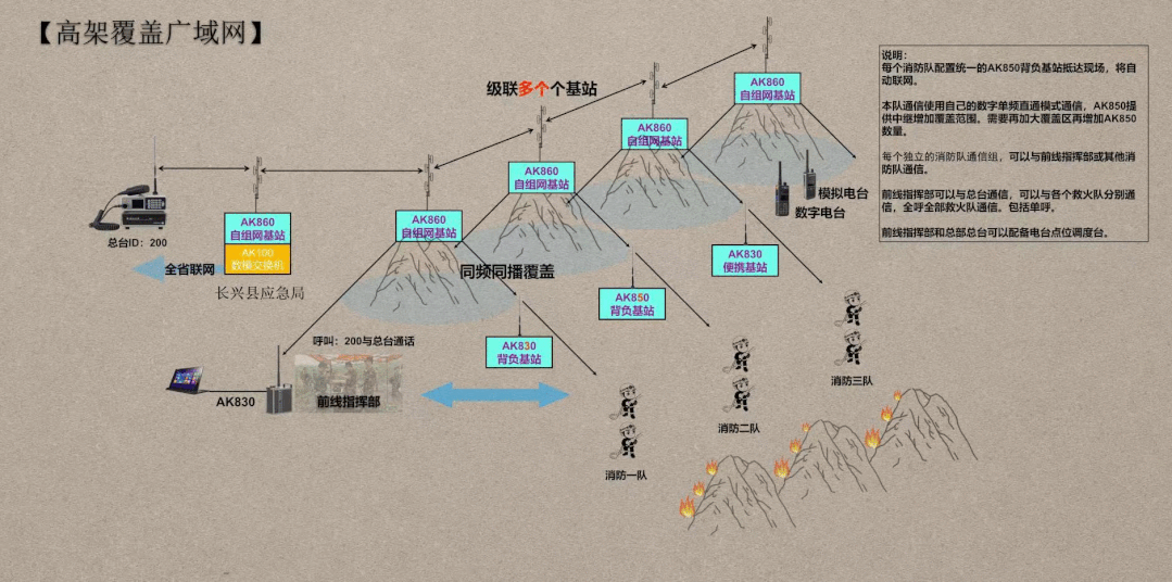 佐罗怎么玩_手机游戏佐罗_佐罗玩法教程