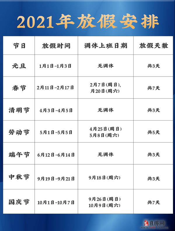 七一放假了_七一放假吗_七一放假不放假