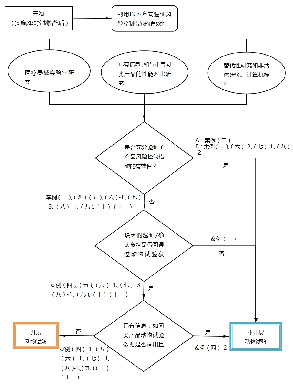 优柔寡断_优柔寡断是什么意思_优柔寡断是什么生肖