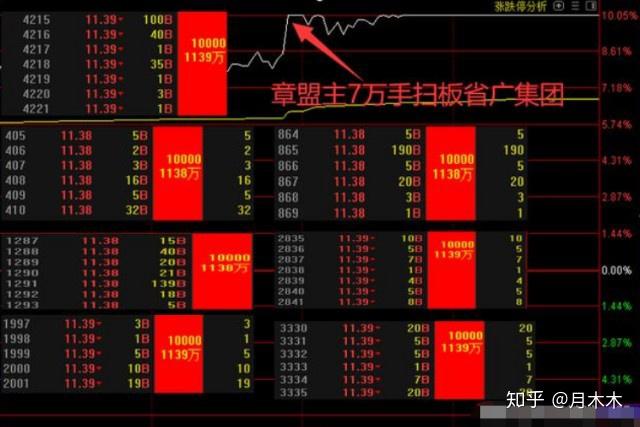 手游概念股票_手机游戏概念股龙头股_手机游戏概念股
