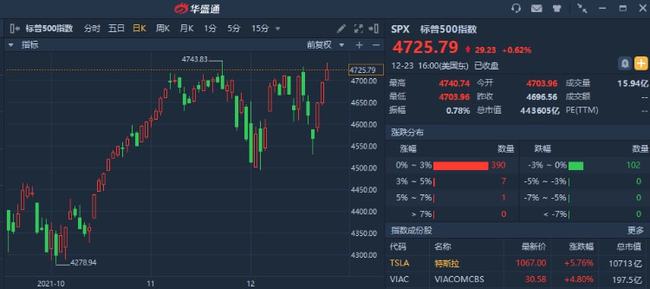 手机游戏概念股_手机游戏概念股龙头股_手游概念股票