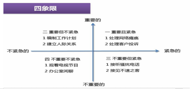 日历i-校长亲授时间管理秘籍，教你如何高效利用每一分钟