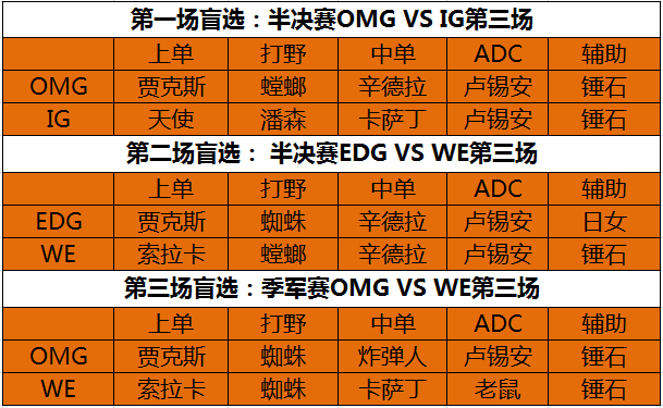 发育生存手机游戏破解版_生存发育类手机游戏_手机生存发育游戏